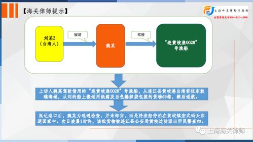 走私珍贵动物制品中混有其他普通货物的罪数如何认定